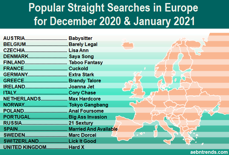 Popular porn searches by country in December 2020 and January 2021 