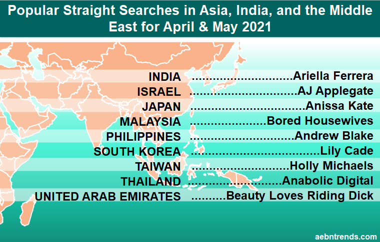 Popular Porn searches by country in April and May 2021 