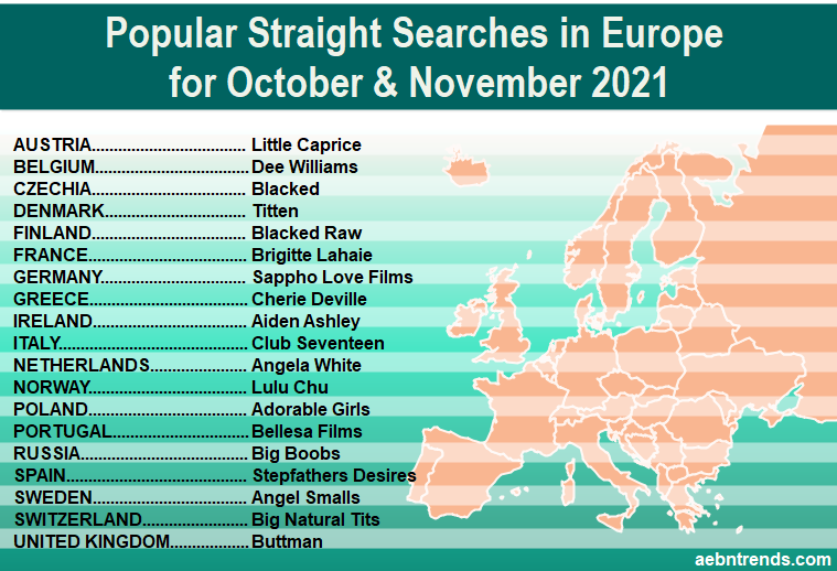 Popular PORN searches by country in October and November 2021