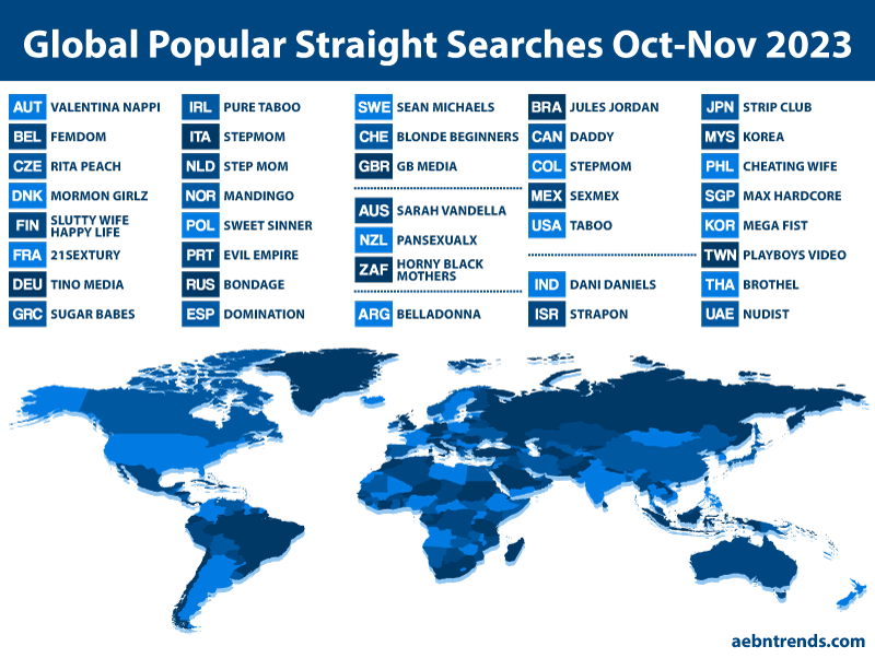 AEBN Publishes Popular Straight Porn Searches by Country for October and November 2023 