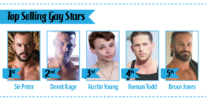 » Top 100 Porn Stars of 2024